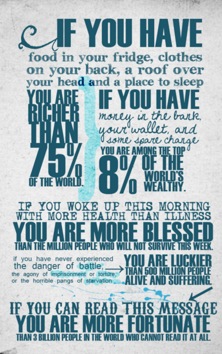 what are you thankful for